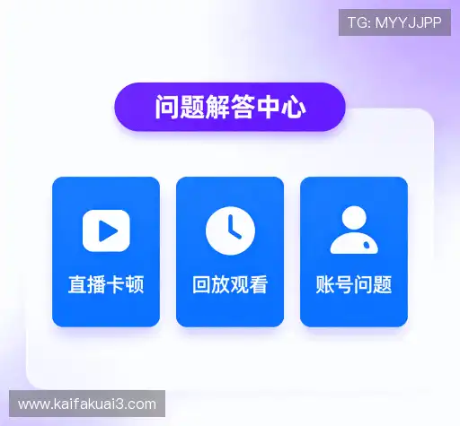 操作指导